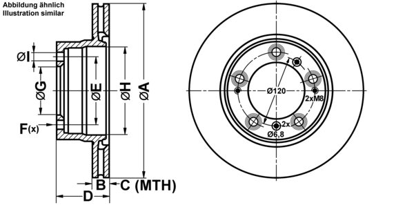 Card image cap