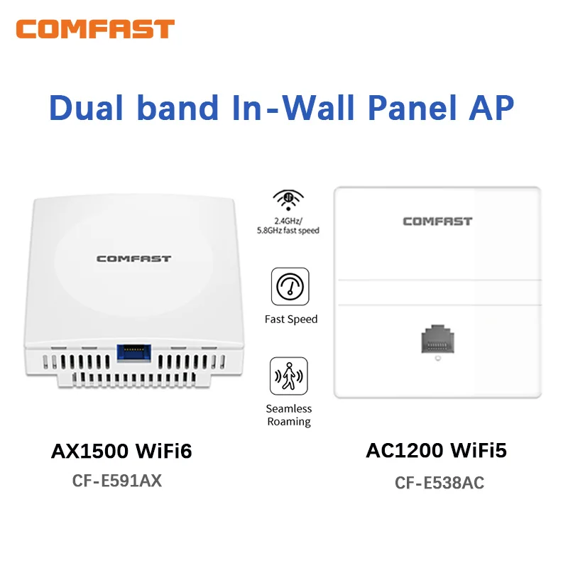 COMFAST AX3000/AX1500 Inwall AP Wireless Panel Access Point Dual-Band 2,4 GHz/5,8 GHz RJ45-Port Gigabit MU-MIMO Router für Zuhause Image