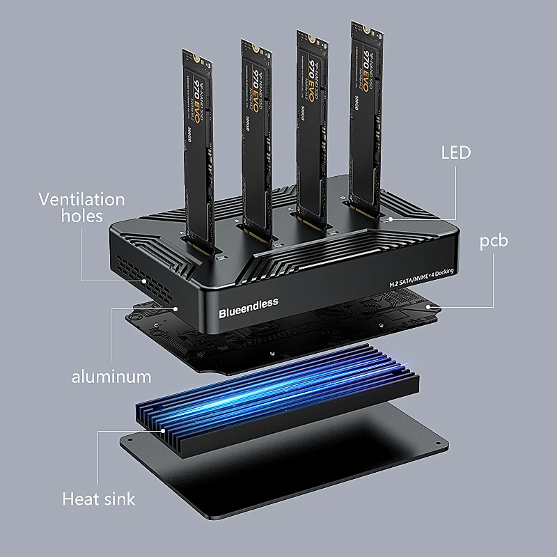 Blueendless 4-Schacht-SM2-SSD-Dockingstation Typ C USB3.1 10 Gbit/s M.2 NVME SATA NGFF Dual-Protokoll SSD-Gehäuse aus Aluminiumlegierung Image