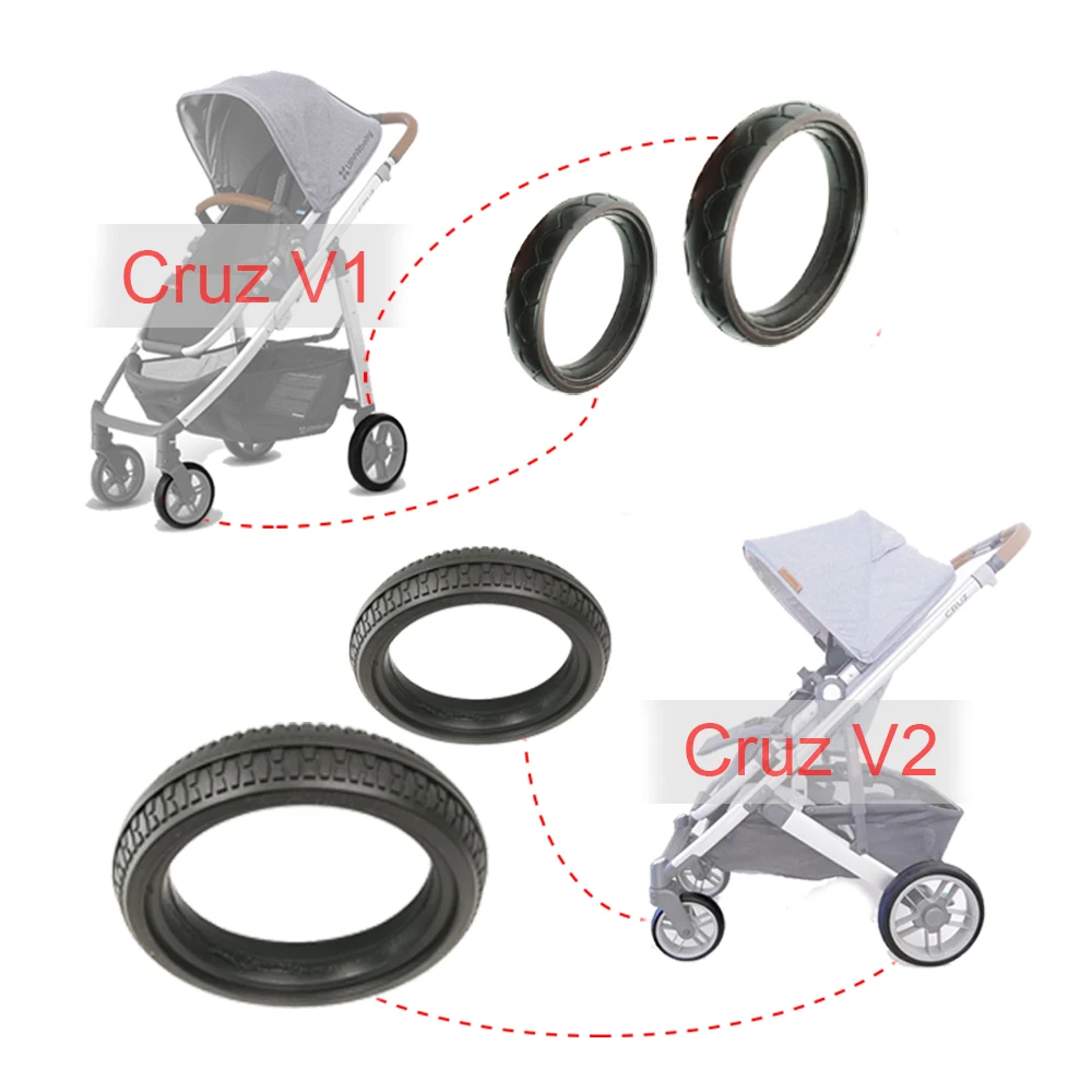 Kinderwagen-Rad-Reifen, jeweils für Uppababy Cruz V1/V2 Buggy Vorder- oder Hinterreifenabdeckung, PU, schlauchlos, direkter Ersatz, Baby-Zubehör
