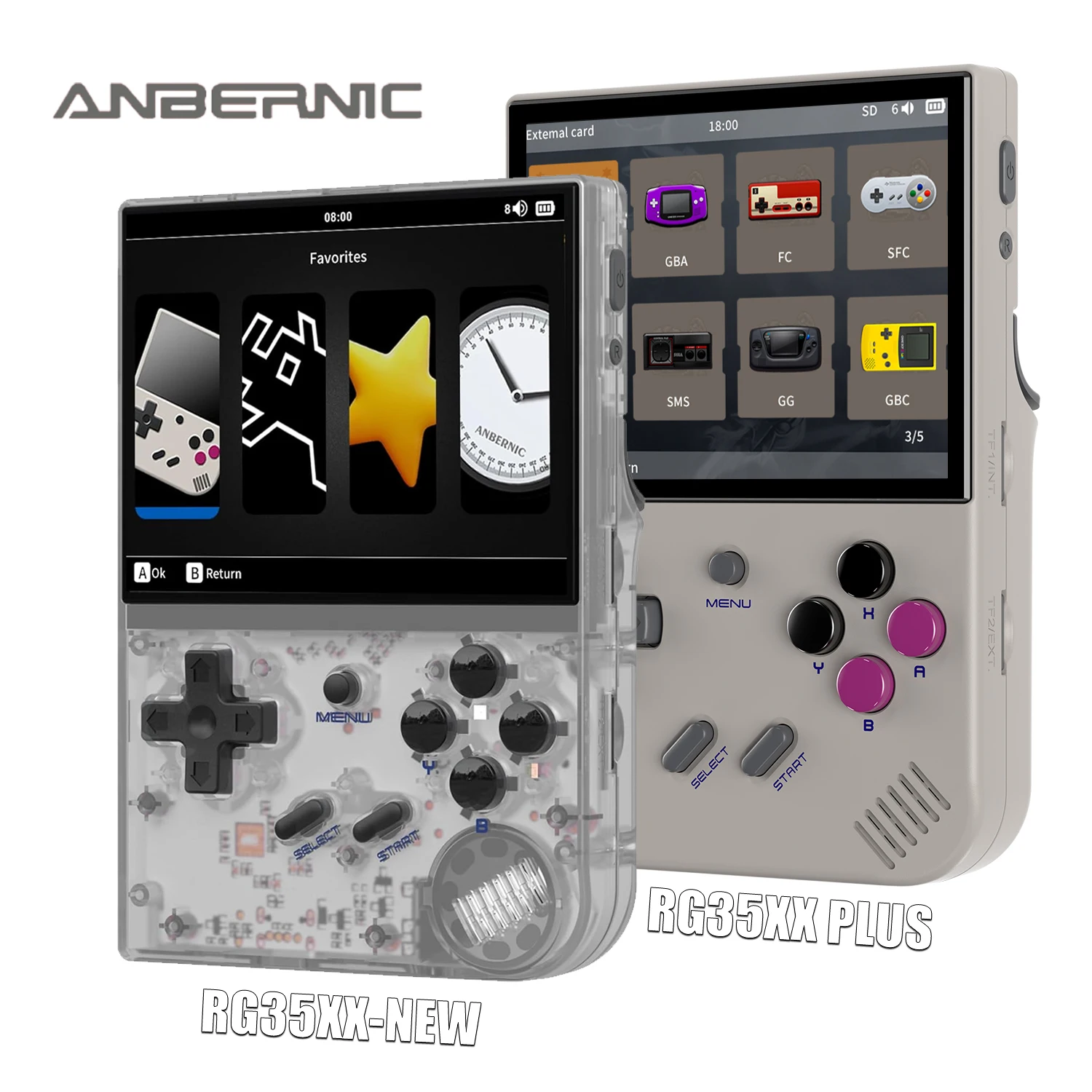 ANBERNIC RG35XX RG35XX PLUS Retro-Handheld-Game-Player, integrierter 64G TF 5000+ klassische Spiele, unterstützt HDMI-TV, tragbarer Game-Player Image