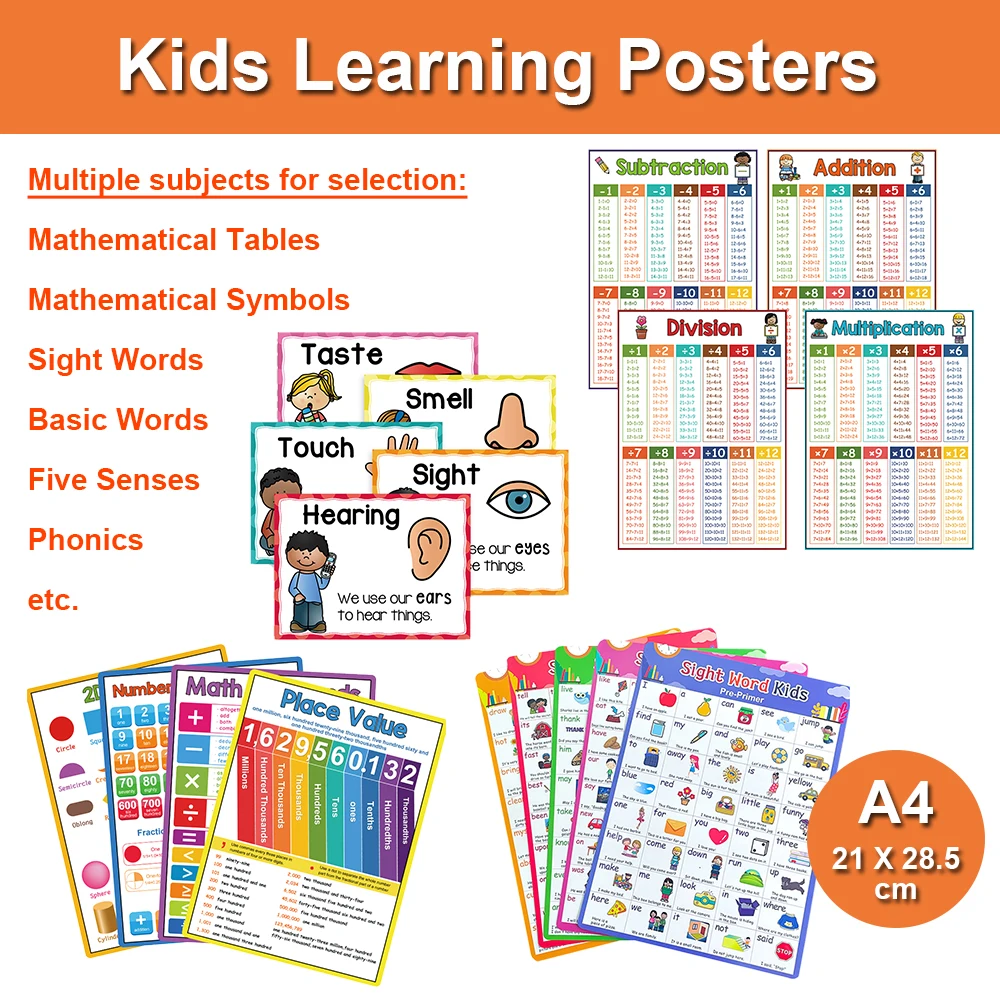 Englisch-Lernposter für Kinder, pädagogisches Diagramm für Lehrer im Vorschulalter, Lehrmittel, Montessori-Bildungsmaterial, große Karteikarte Image