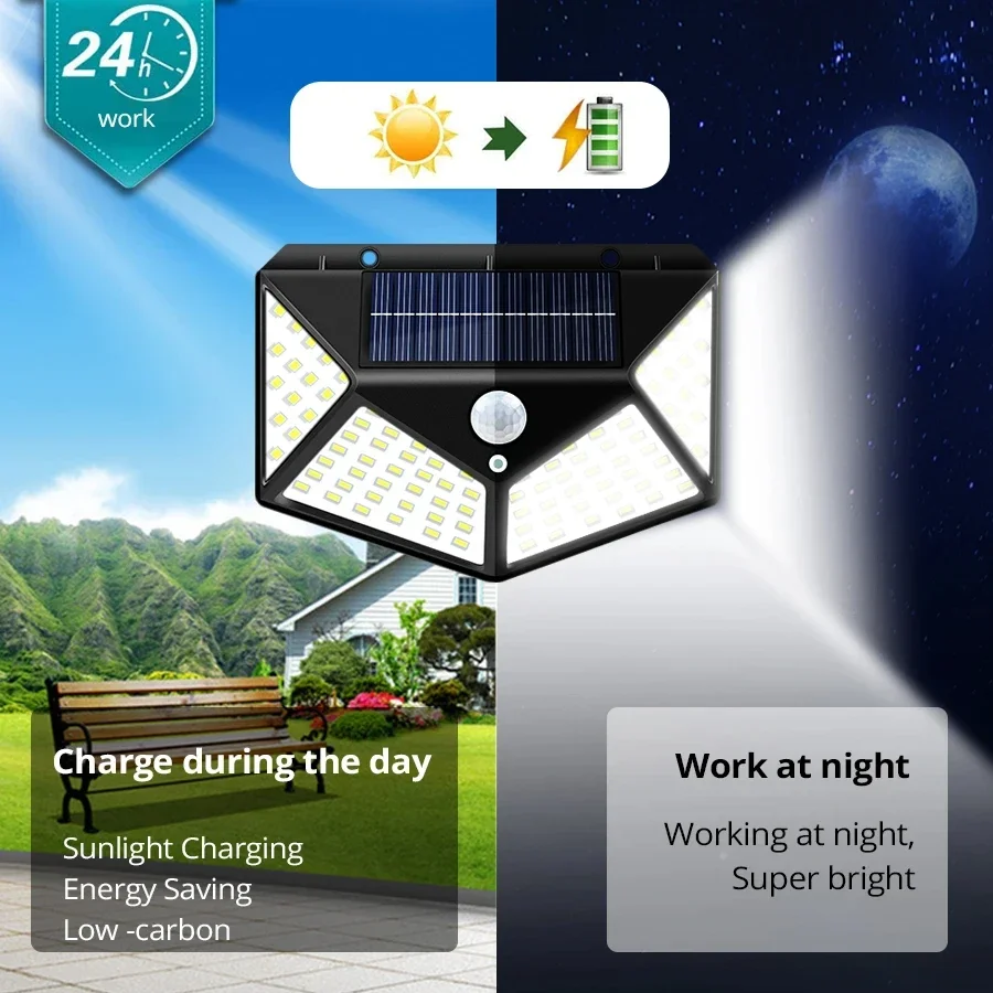 LED Solar Lichter Im Freien Wasserdichte Externe Solar Lampe Motion Sensor Garten Lichter Solar Power Sonnenlicht Hof Wall Street Licht