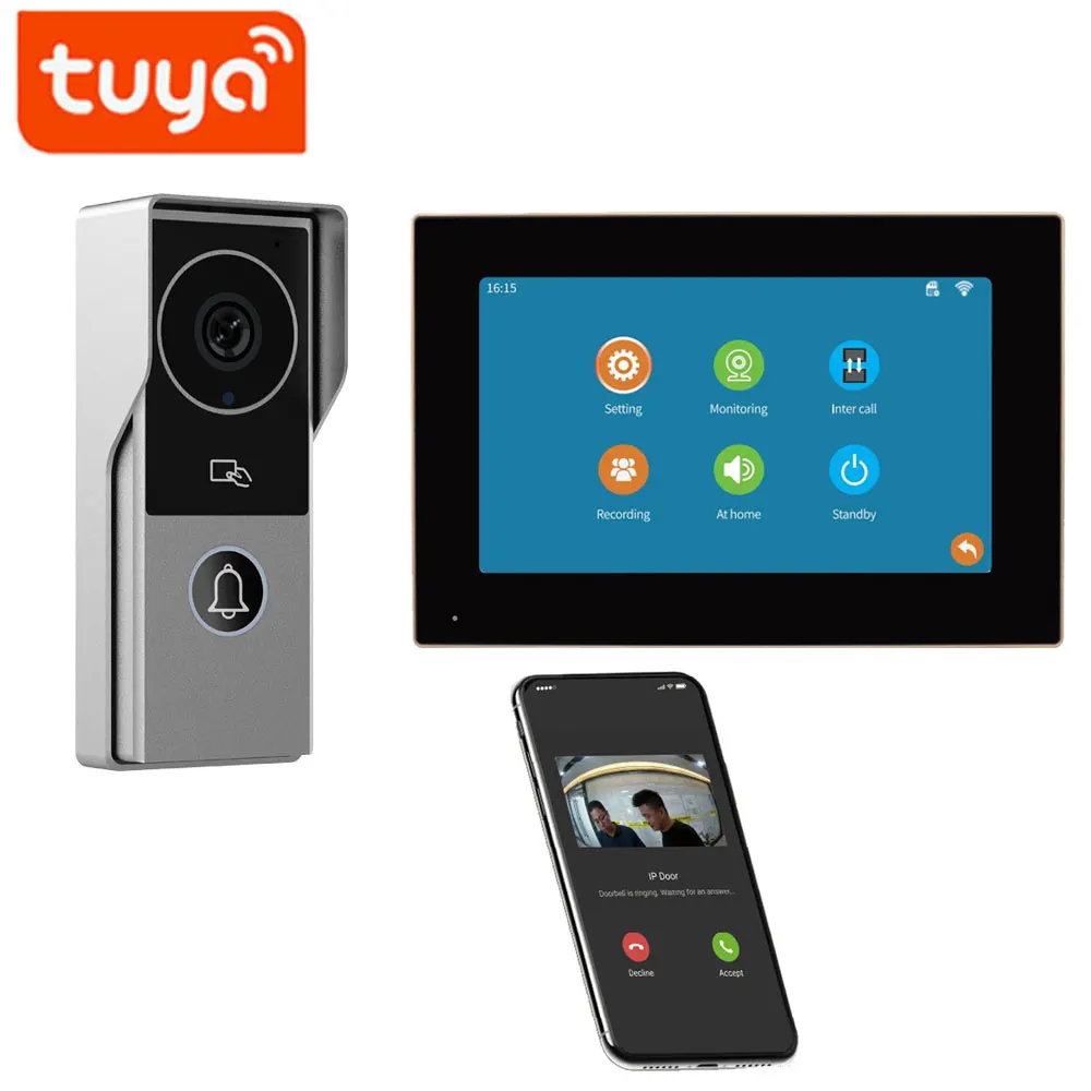 7/10 Zoll 4-verkabelte Video-Gegensprechanlage-Kits für Villa, Wohnung, Video-Türklingel, Türsprechanlage mit Sperrsteuerung, RFID-IC-Karte entsperren Image