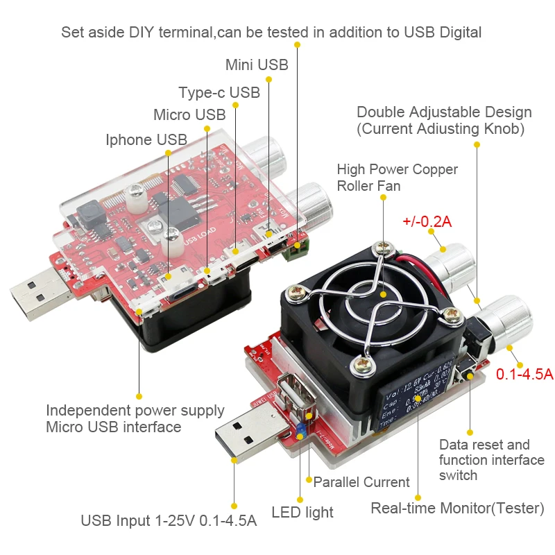 35 W USB-Last elektronisch einstellbarer Konstantstrom Alterungswiderstand Batteriespannung Kapazitätstester Qualcomm QC2.0/3.0 Voltmeter Image
