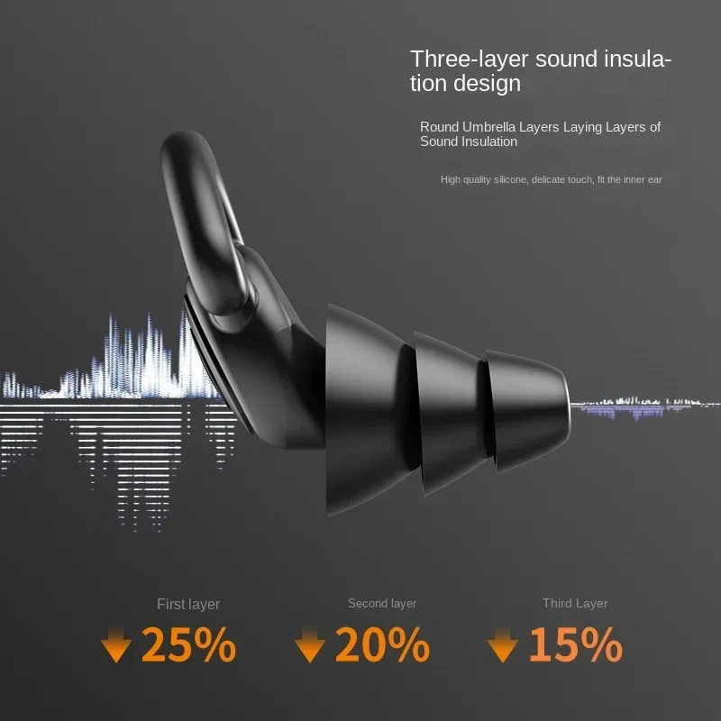 3 Schichten schlafende Ohr stöpsel Schall reduzierung stopfen Ohr Gehörschutz Silikon Anti-Noise-Stecker für Reisende Schlaf Ohr stöpsel Image