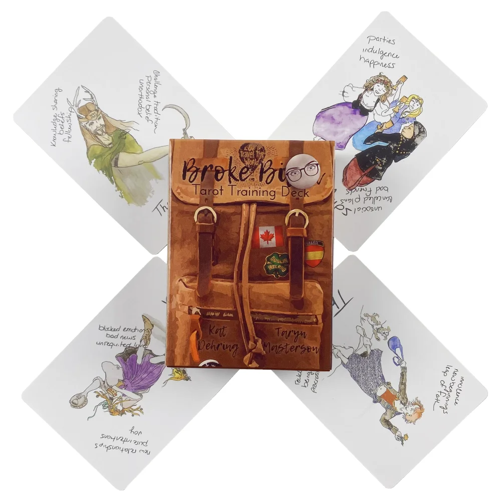 Card image cap
