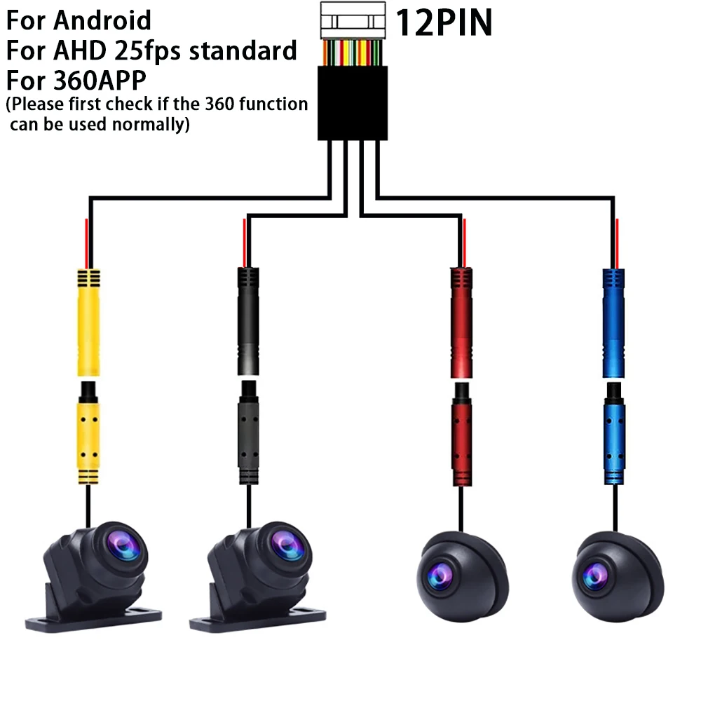 360-Grad-Kamera mit Sony 662 Chip, WDR, AHD 1080P, IP68 Wasserdicht für Android Radio 360APP Image