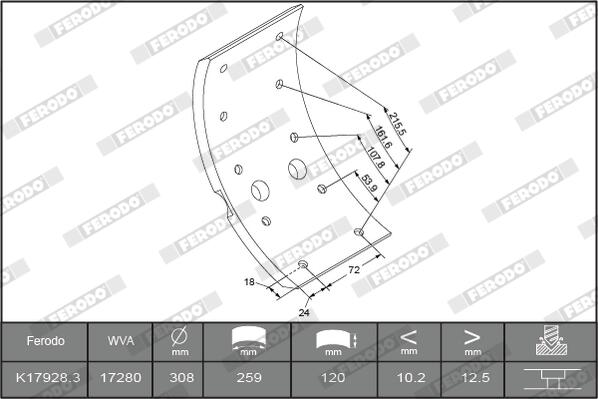 Card image cap