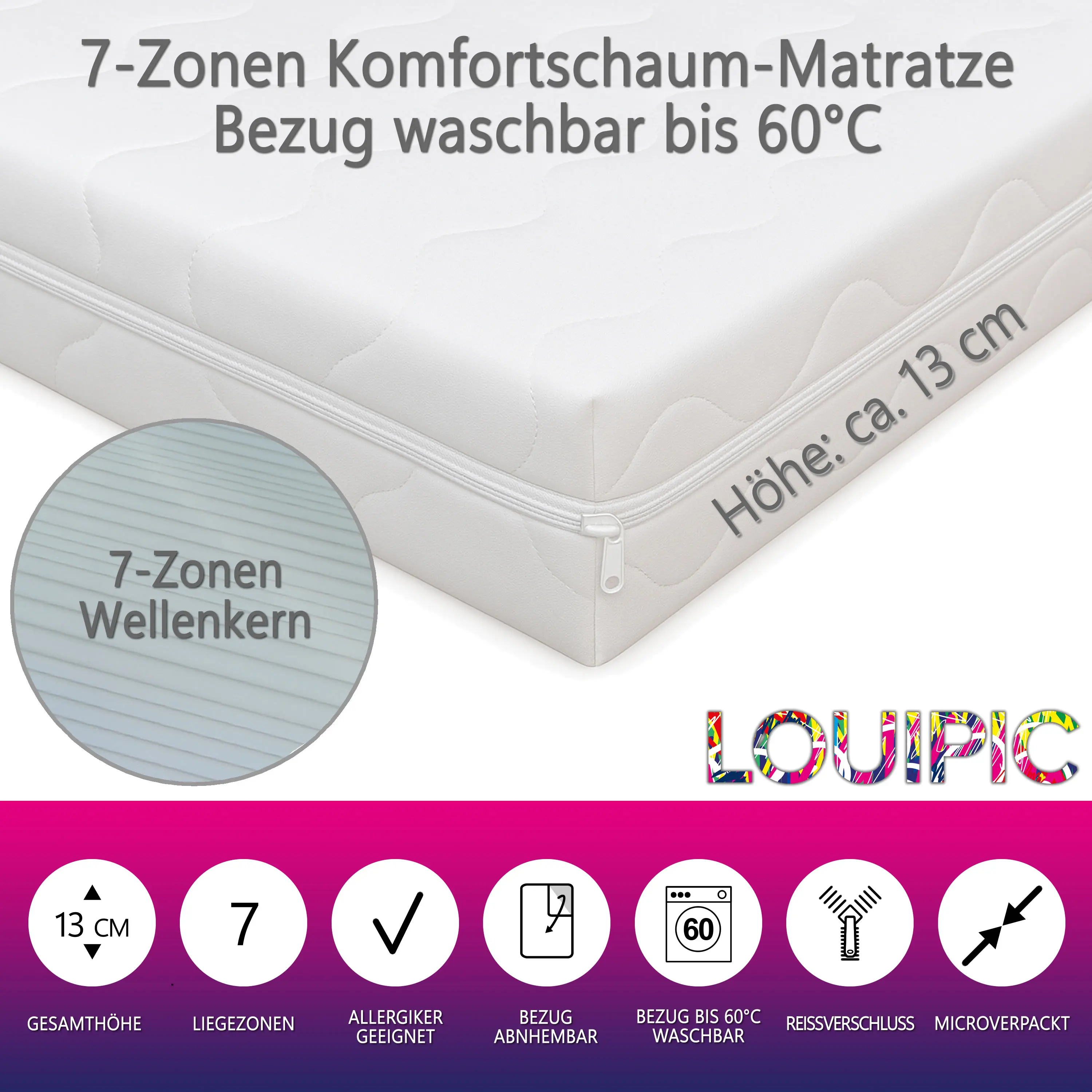 LOUIPIC DreamWave7 90x200 cm - 7-Zonen Matratze - ca.13 cm hoch - Bezug waschbar bis 60 Grad Oeko-TEX® 100 Image