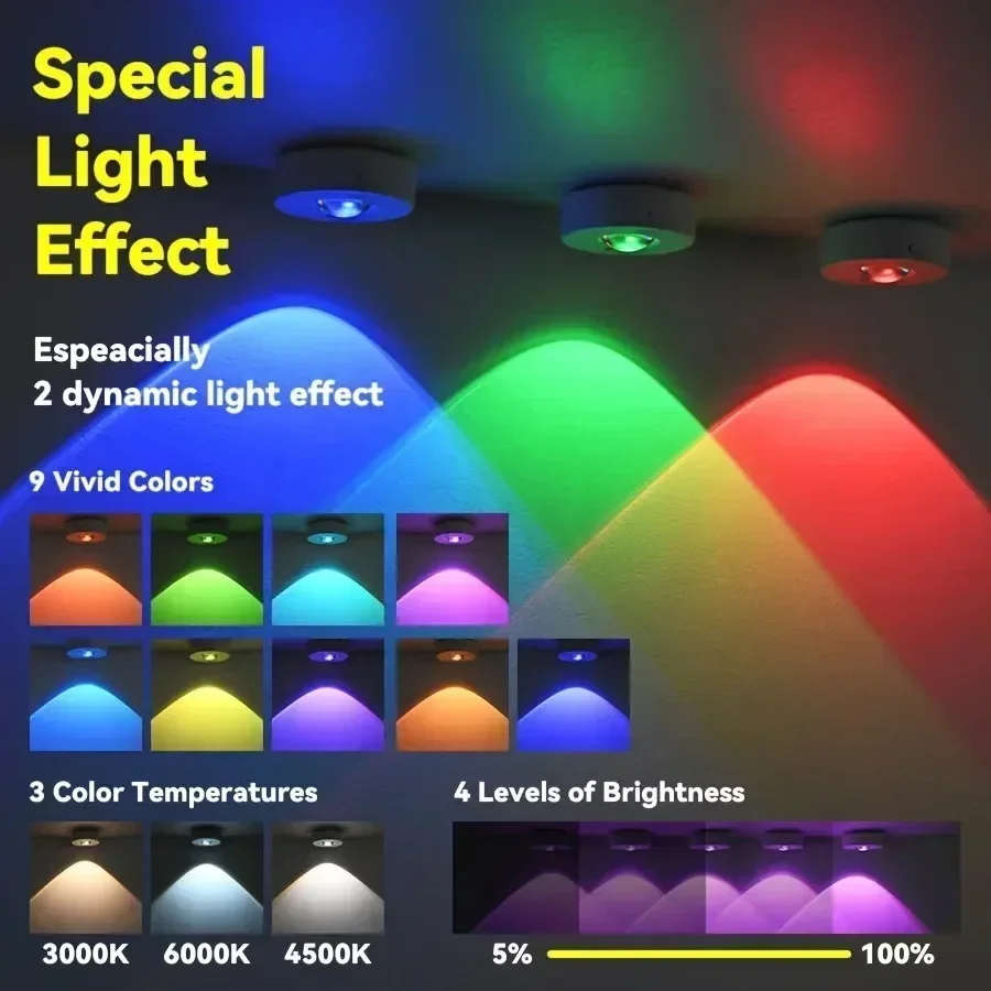 12-Farben-LED-Nachtlicht mit Fernbedienung, kabellose RGB-Unterbauleuchte, Typ-C wiederaufladbar, für Küchen- und Schrankbeleuchtung