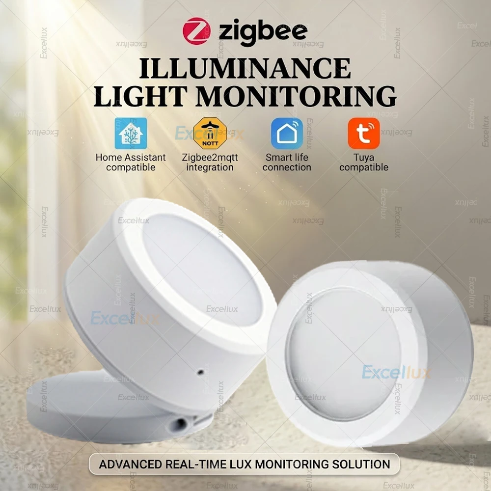 Zigbee Smart Lichtsensor Beleuchtungsstärke Lux-Detektor Batteriebetrieben Unterstützt Tuya Home Assistant Zigbee2mqtt Gateway Image