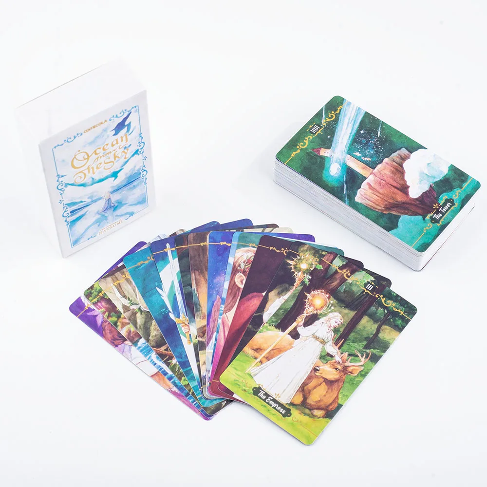 Card image cap