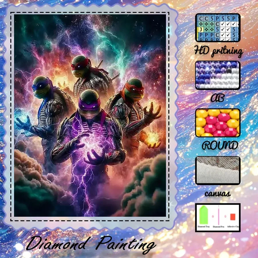 Card image cap