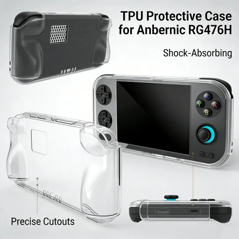 TPU-Schutzhülle für Anbernic RG476H, transparente, stoßfeste Abdeckung mit Wärmeableitung, Spielkonsolenschutz für Anbernic Image