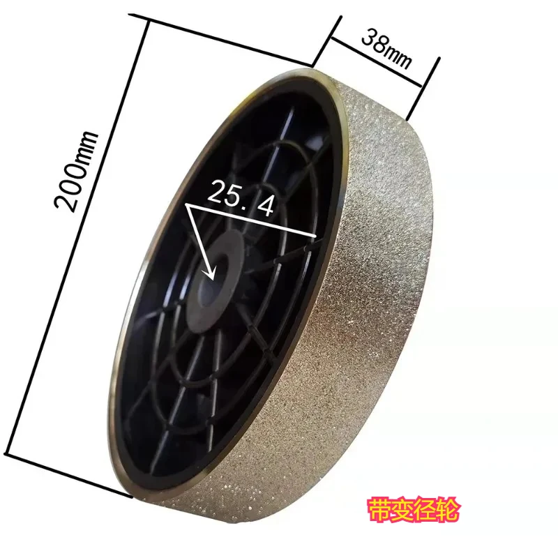 Card image cap