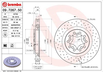 Card image cap