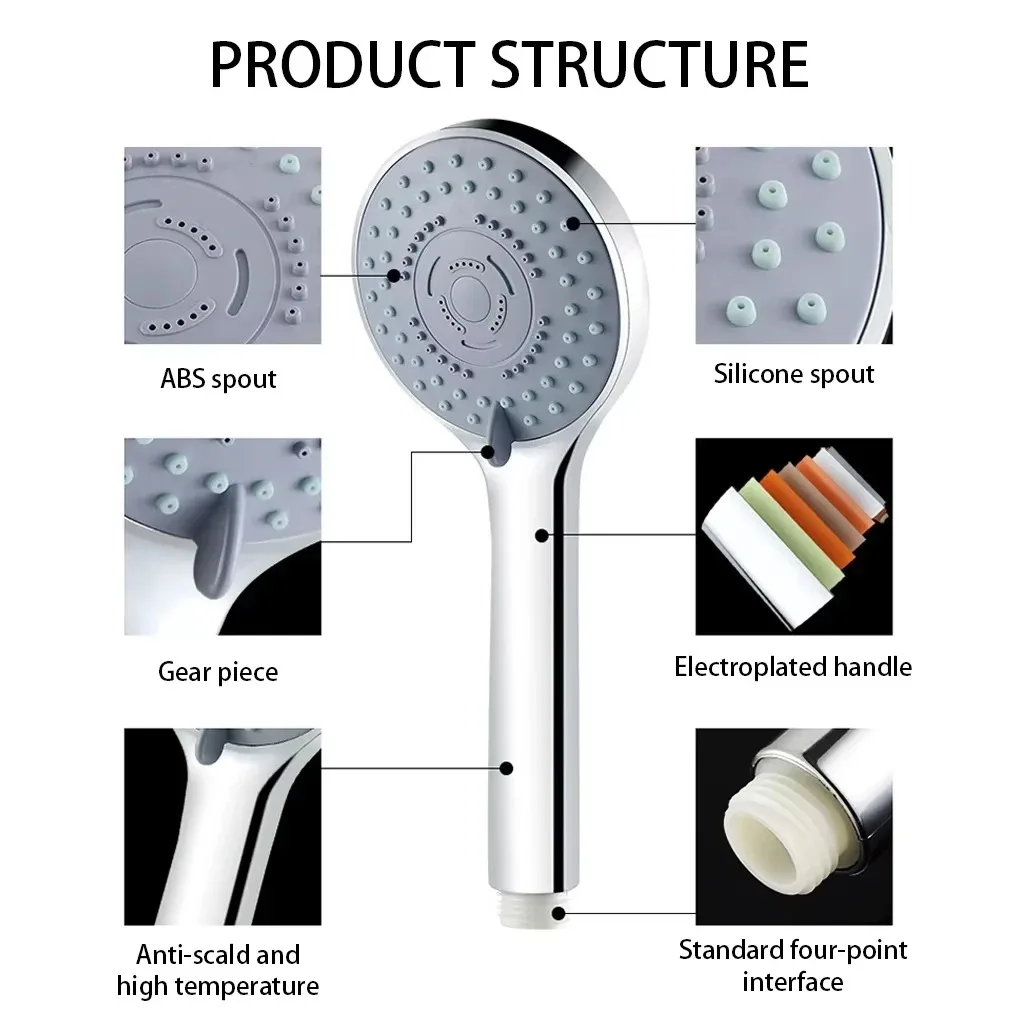 Pulvérisateur de salle de bains, pomme de douche à Jet, économie d'eau, Portable réglable, 5 Modes, douche Spa, pomme de bain, accessoires de salle de bains