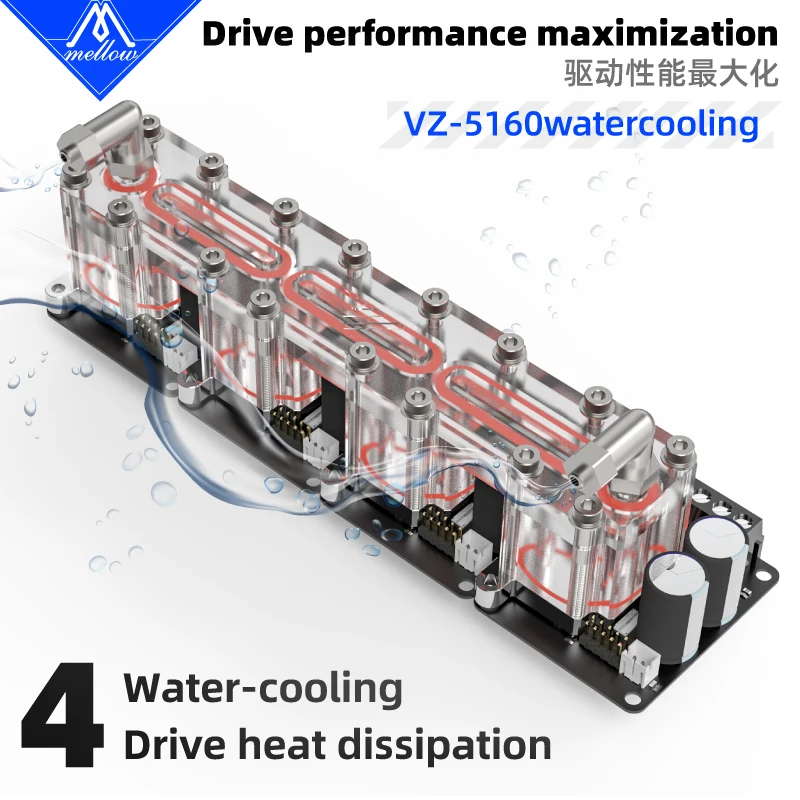 Milder VZ-5160watercooling, um Überhitzung von tmc5160 Treiber mos für Super 3D-Drucker vzbot voron hevort nema 17 nema 23 zu lösen Image