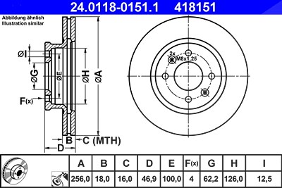 Card image cap