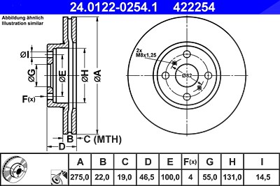 Card image cap