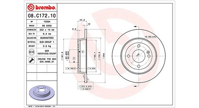 Card image cap
