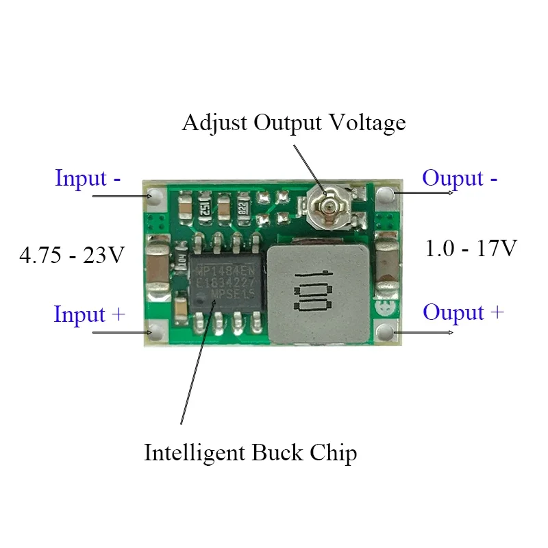Card image cap