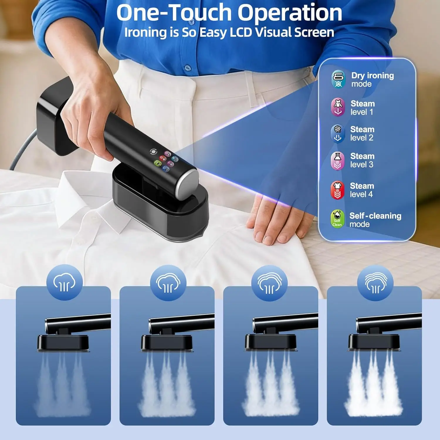 Fer à vapeur portable avec tête rotative, écran LED, fer à vapeur à main pour la maison et les voyages, pour repasser les vêtements, machine à repasser à sec et à vapeur