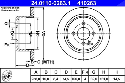 Card image cap