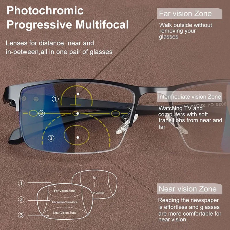 Photochrome progressive multifokale Lesebrille für Herren mit Nah- und Fernfunktion, intelligentem Zoom und Blaulichtfilter. Image
