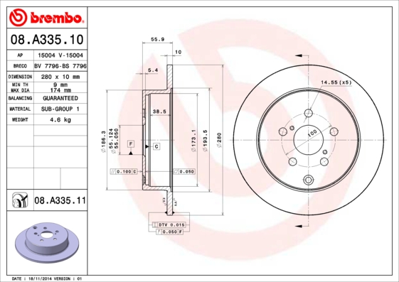 Card image cap