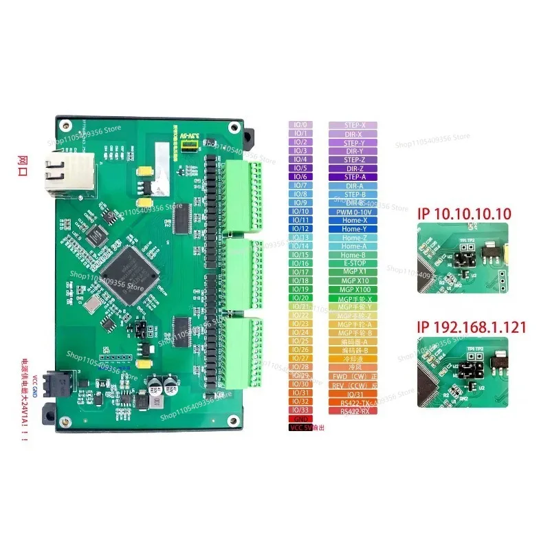 Für LinuxCNC MESA 7I92 Motion Control Card LinuxCNC FPGAmesa 7i92 FPGAs (nicht original) Image