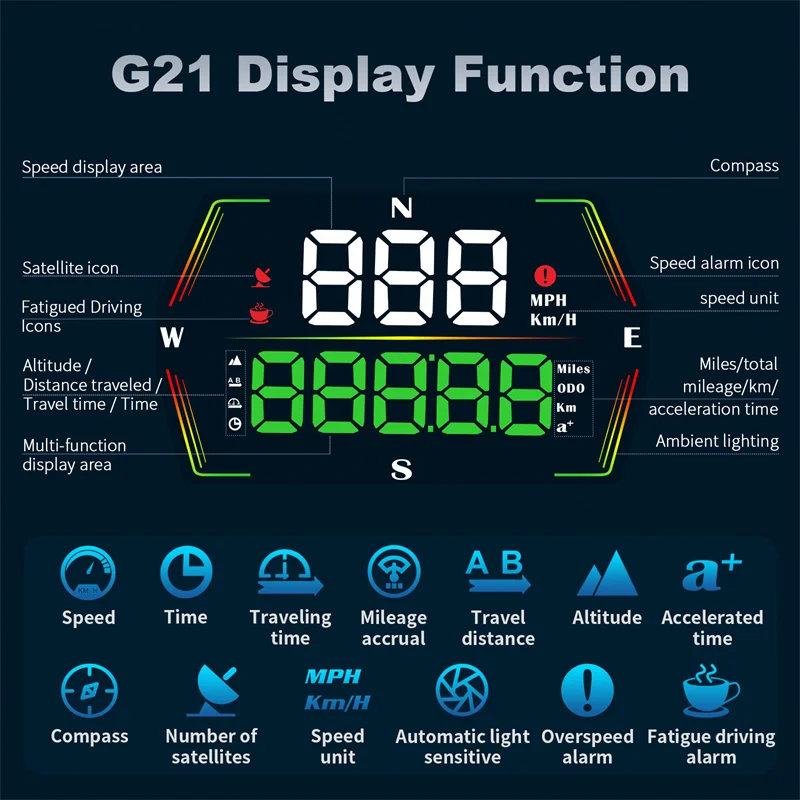 G21 GPS Car HUD Digital Speedometer Big Font Compass Time Overspeed Alarm Universal