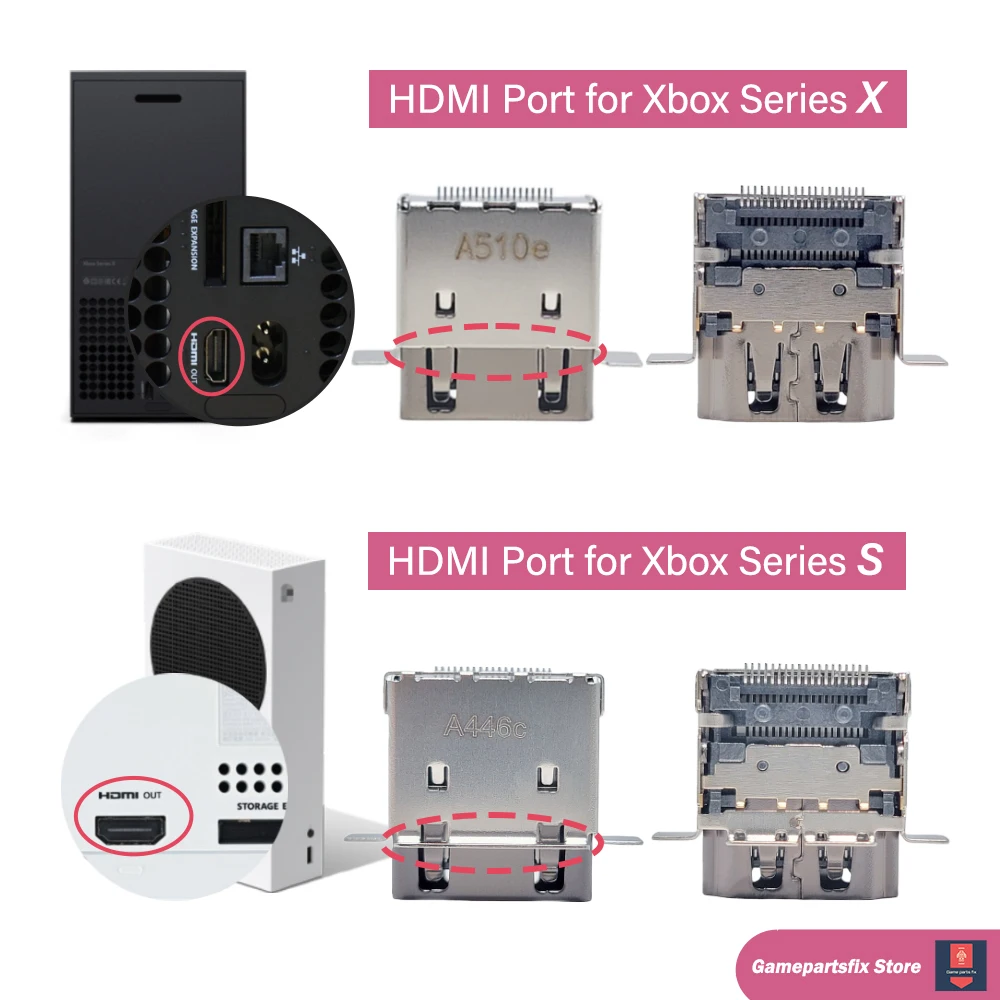 1/2/5/10pcs XSS XSX HDMI Port Connector Socket for Xbox Series X / Xbox Series S Replacement HDMI-Compatible Port Socket