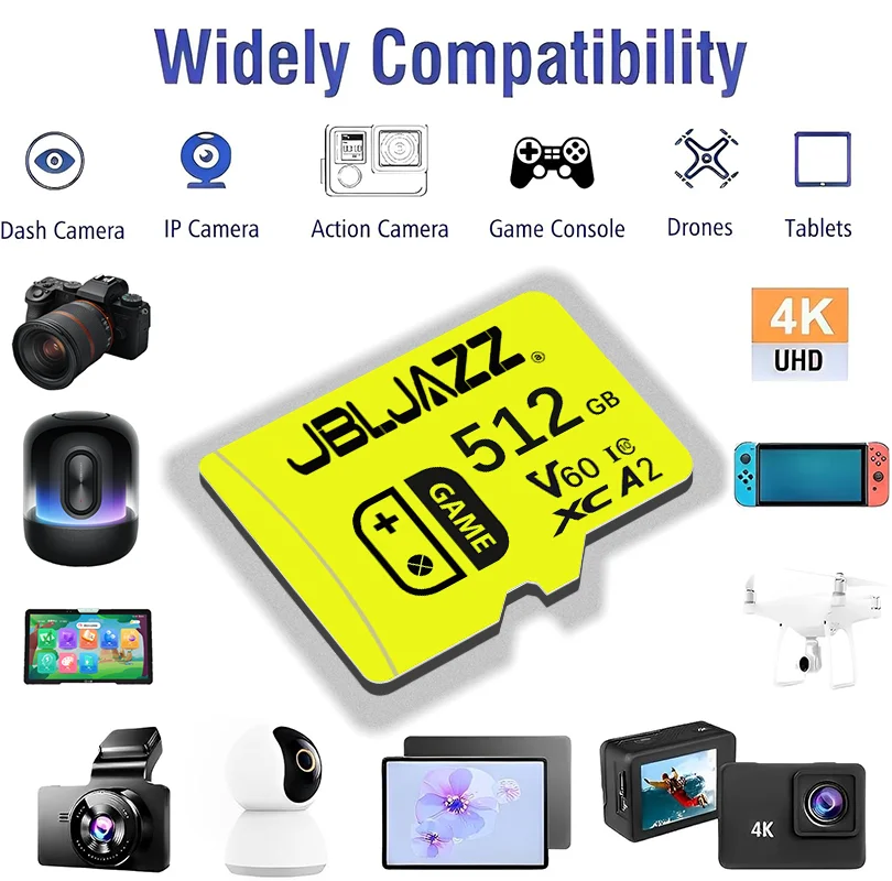 High Speed Mini SD Memory Card 512GB Class 10 Micro TF flash usb pen drive card 256GB 128GB 64GB for Smartphone