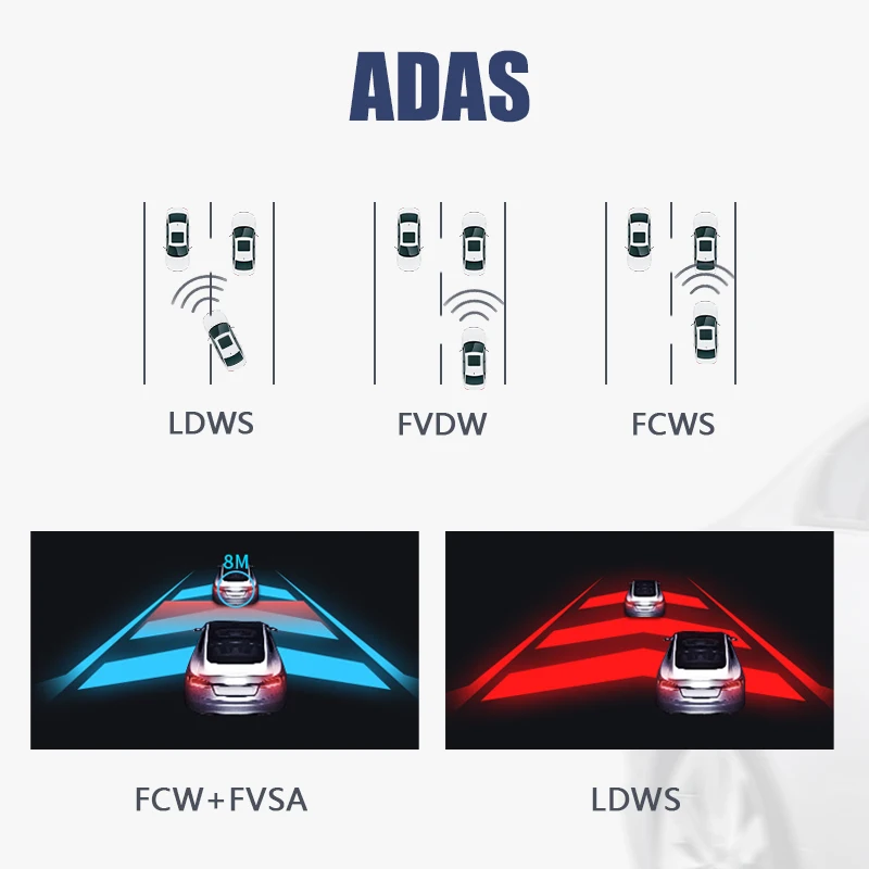 Caméra embarquée ADAS Full HD 2K 1440P Srnubi, enregistreur vidéo USB pour voiture, compatible avec l