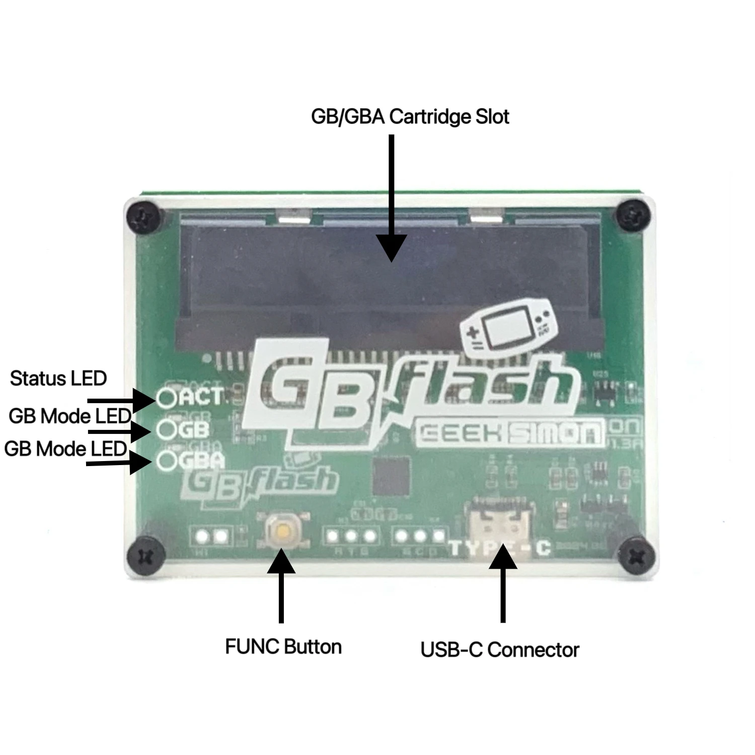 Original GBFLASH GB/GBA Flash Burner, Compatible With FlashGBX Software, Supports Various Game Cartridges