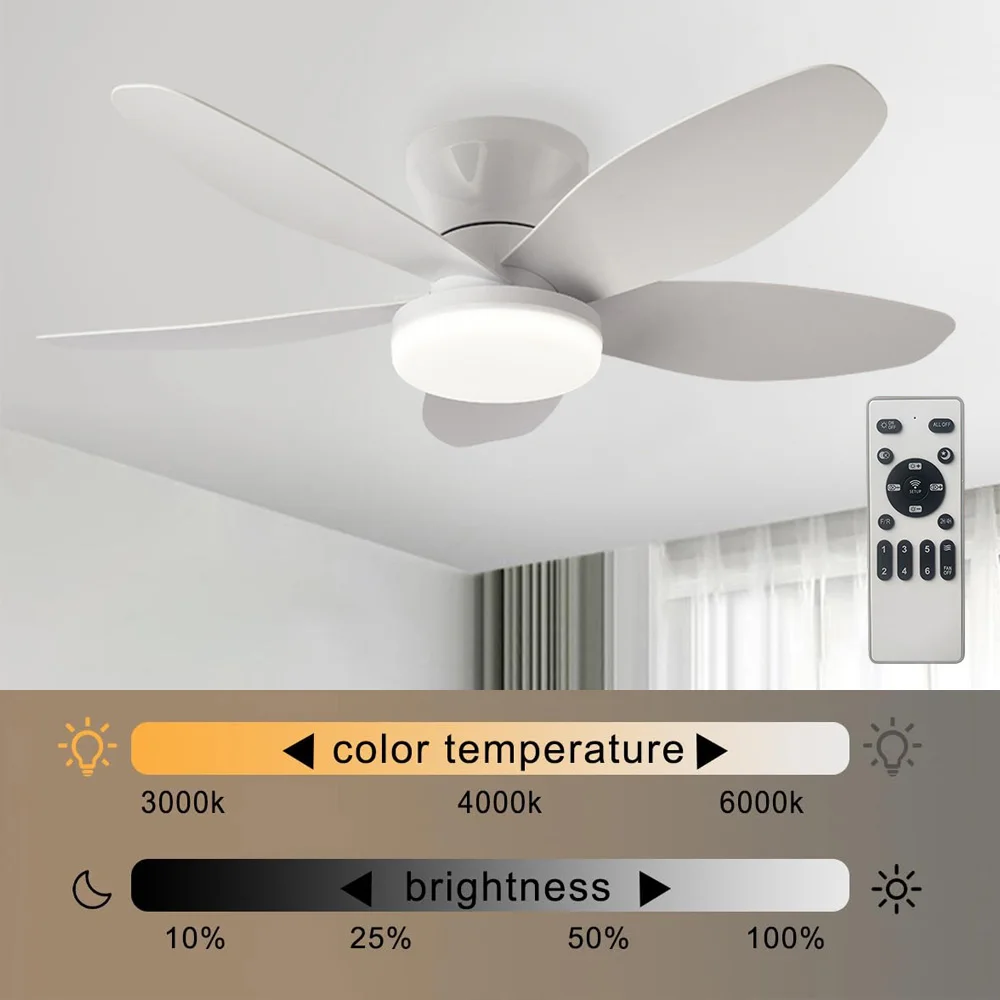 36-Zoll Deckenventilator mit Beleuchtung, weiß, flächenbündig montiert, 5-Blatt-Deckenventilator mit Fernbedienung, dimmbares LED-Licht, umkehrbarer Motor, leise, 6 Windgeschwindigkeiten,