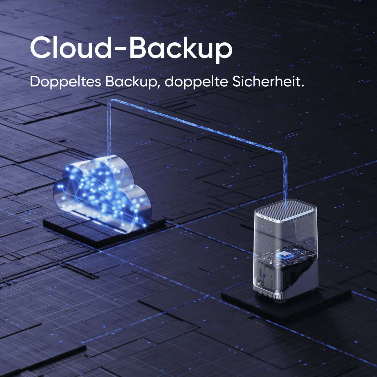 eufy Security Cloud‑Backup‑Service Basic Jährlich (1 Gerät) Einmalkauf Image