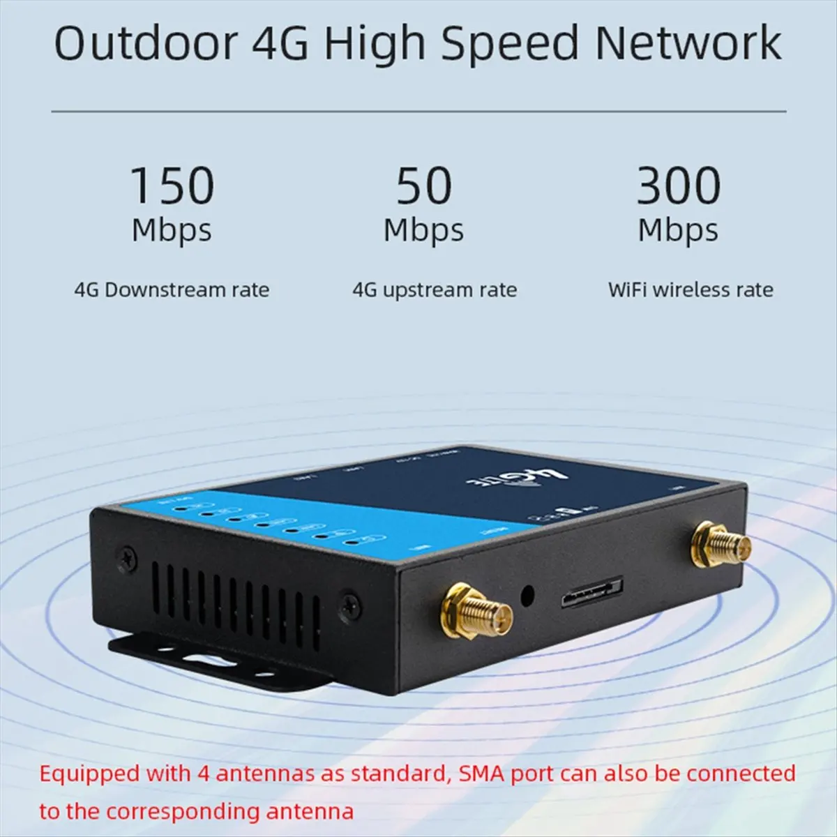RRhao 4G WiFi Router Industrial Grade 4G Broadband WIFI Wireless Router 4G LTE CPE Router with Sim Card Slot Antenna-EU Plug