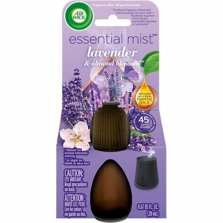 Skin Care Products 2 - AIR WICK