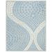 SAFAVIEH Soho Andrew Polka Dots Wool Area Rug Light Blue 2 x 3