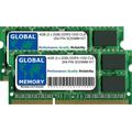 4GB (2 x 2GB) DDR3 1333MHz PC3-10600 204-PIN SODIMM MEMORY RAM KIT FOR INTEL MAC MINI/MAC MINI SERVER & INTEL IMAC (MID 2010 - MID/LATE 2011)