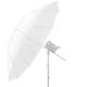 Neewer 60 inch/152cm Photography Translucent Soft White Diffuser Umbrella for Photo and Video Studio