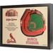 St. Louis Cardinals 25.5" x 19.5" Busch Stadium Views Wall Art