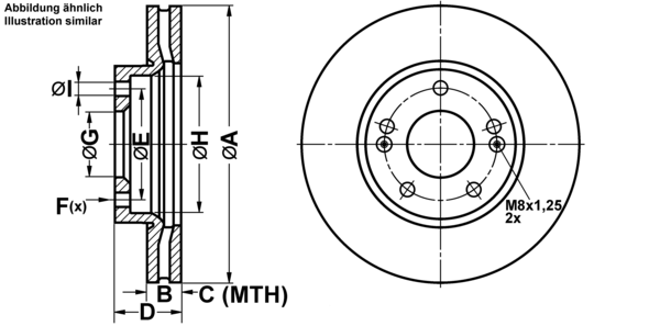 Card image cap