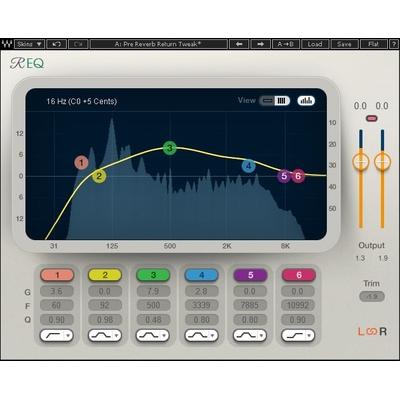 Waves Renaissance Equalizer