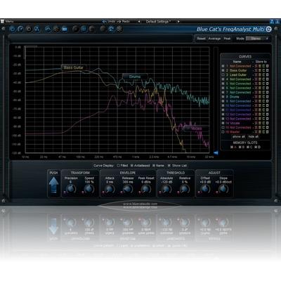 Blue Cat Audio Blue Cat's FreqAnalyst Multi