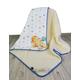 2 in 1 ! WOOLAMRKED MERINO WOOL Baby Blanket, Wool Duvet Natural, Perfect for Gift COT Bed Blanket Baby Duvet Toddler (100 x 140 cm, Blue)