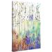 Picture Perfect International 'The Prayer in the Garden II. Mark 14:32 II' by Mark Lawrence Graphic Art on Wrapped Canvas Canvas | Wayfair